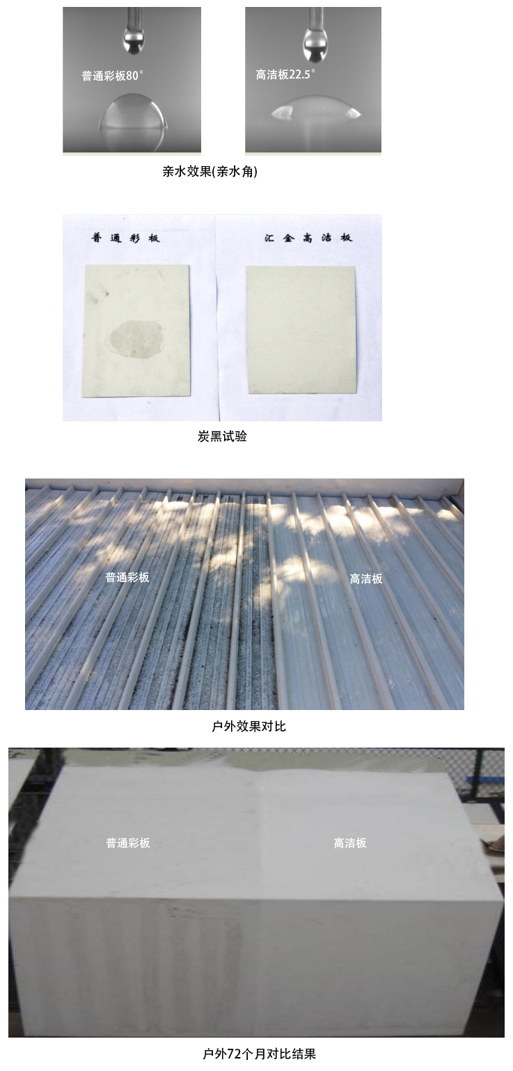 對比試驗.jpg